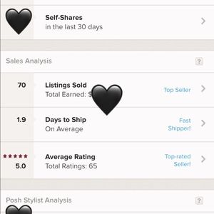 Feel confident ordering